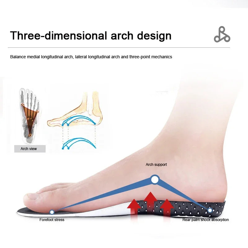 CushionFlex Insoles – Comfort Gel Shoe Inserts