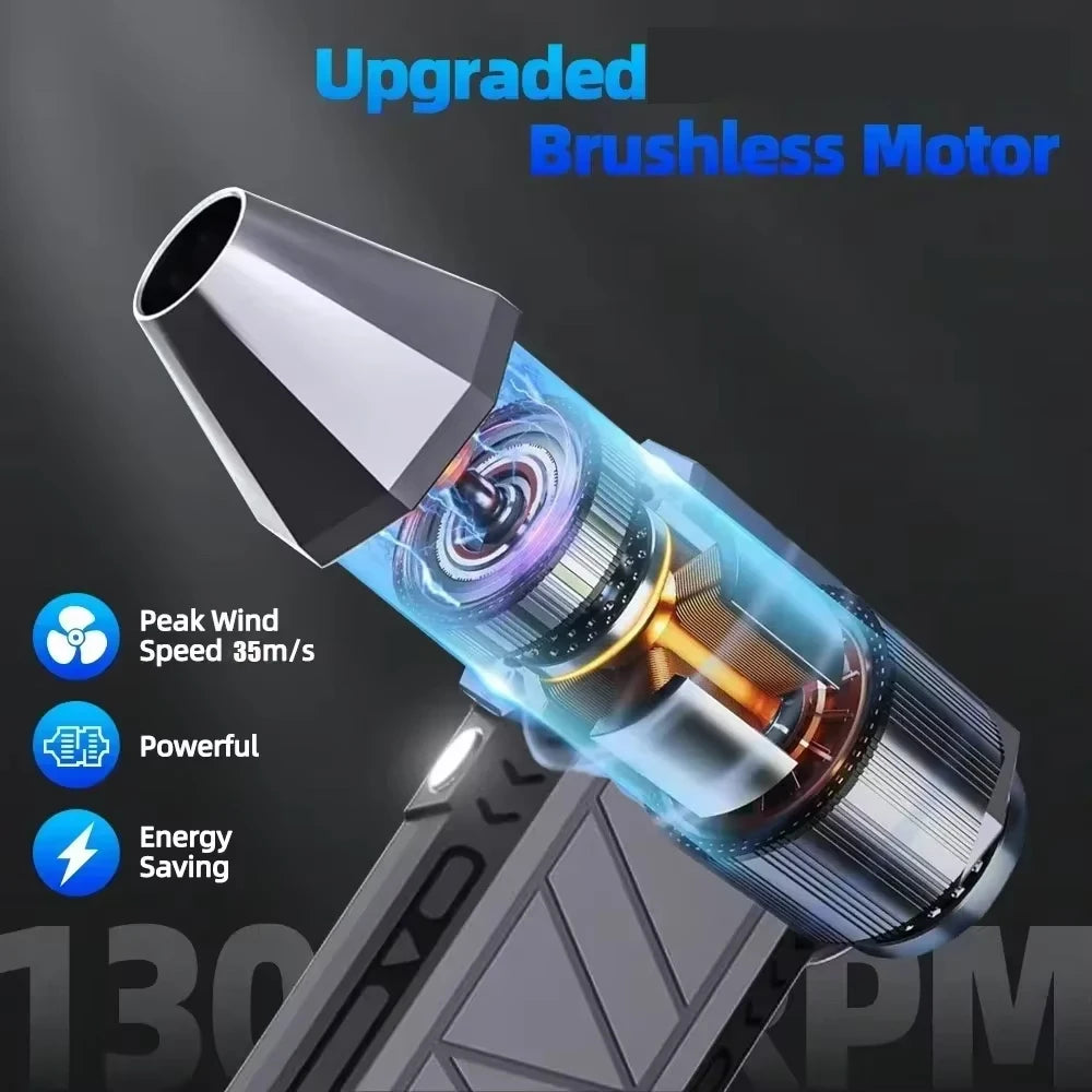 Turbo Jet Blower 4-in-1 โ Air Duster | Vacuum | Pro Fan | Compact Cleaner