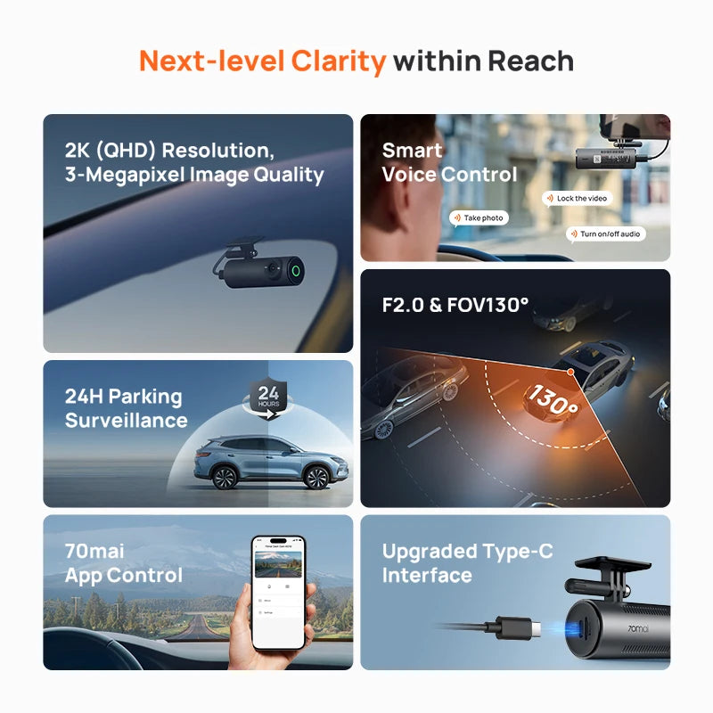 70mai M310 Smart Dash Cam – 1296P HD, Voice Control, 24H Parking Guard
