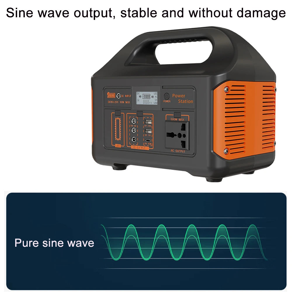 PowerPro Solar Generator Kit – Choose 100W / 300W / 500W + Panel