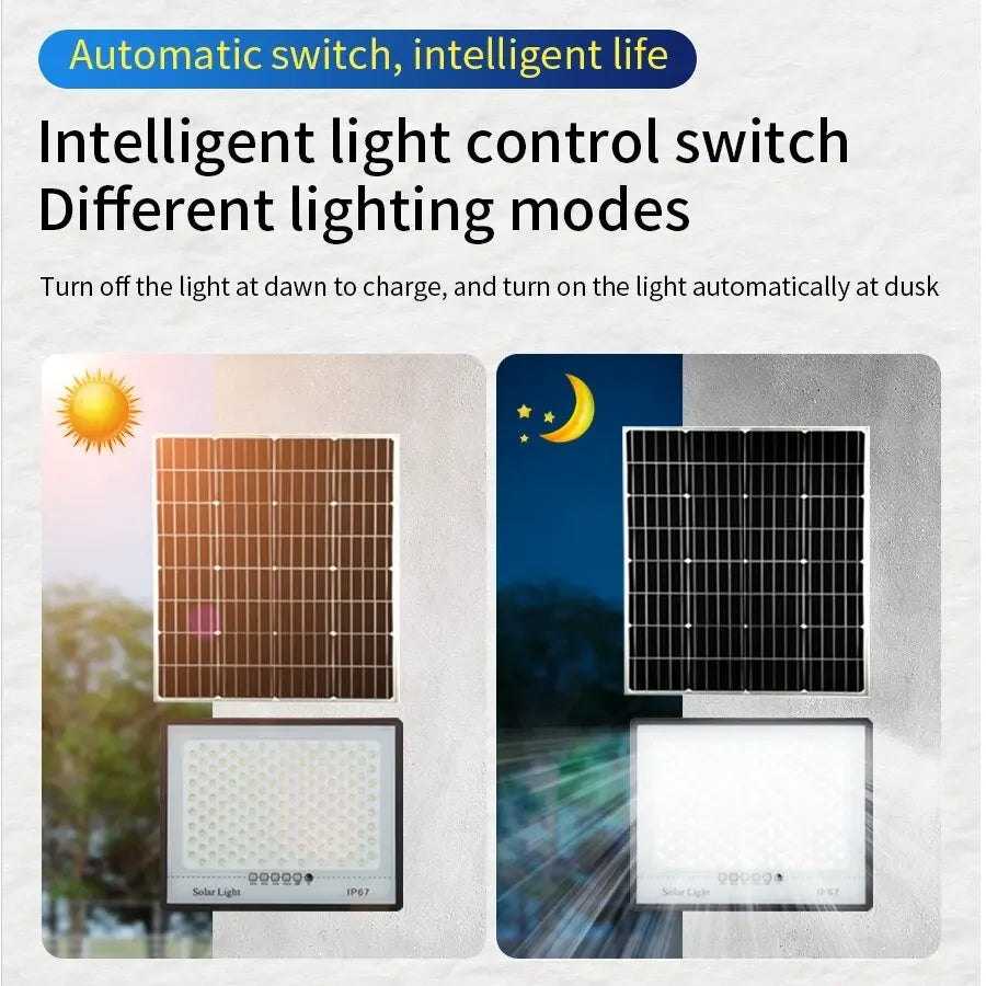 Solar Flood Light with Remote – IP67 Waterproof, Motion Sensor, Wall Mount Garden Security Lamp