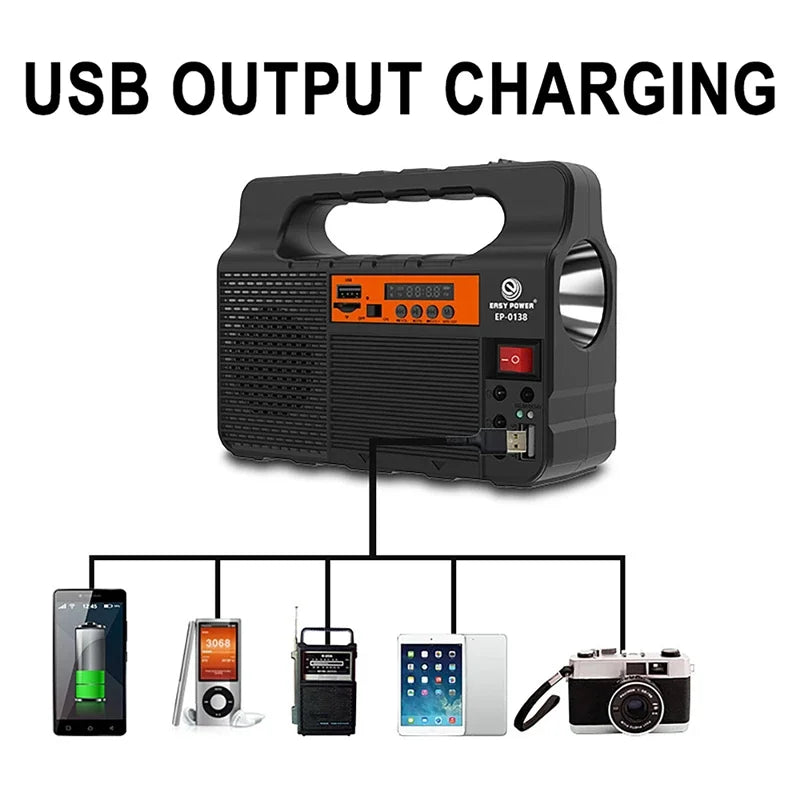 EcoLite Solar Kit – Portable Lighting System with 3 LED Bulbs & Panel