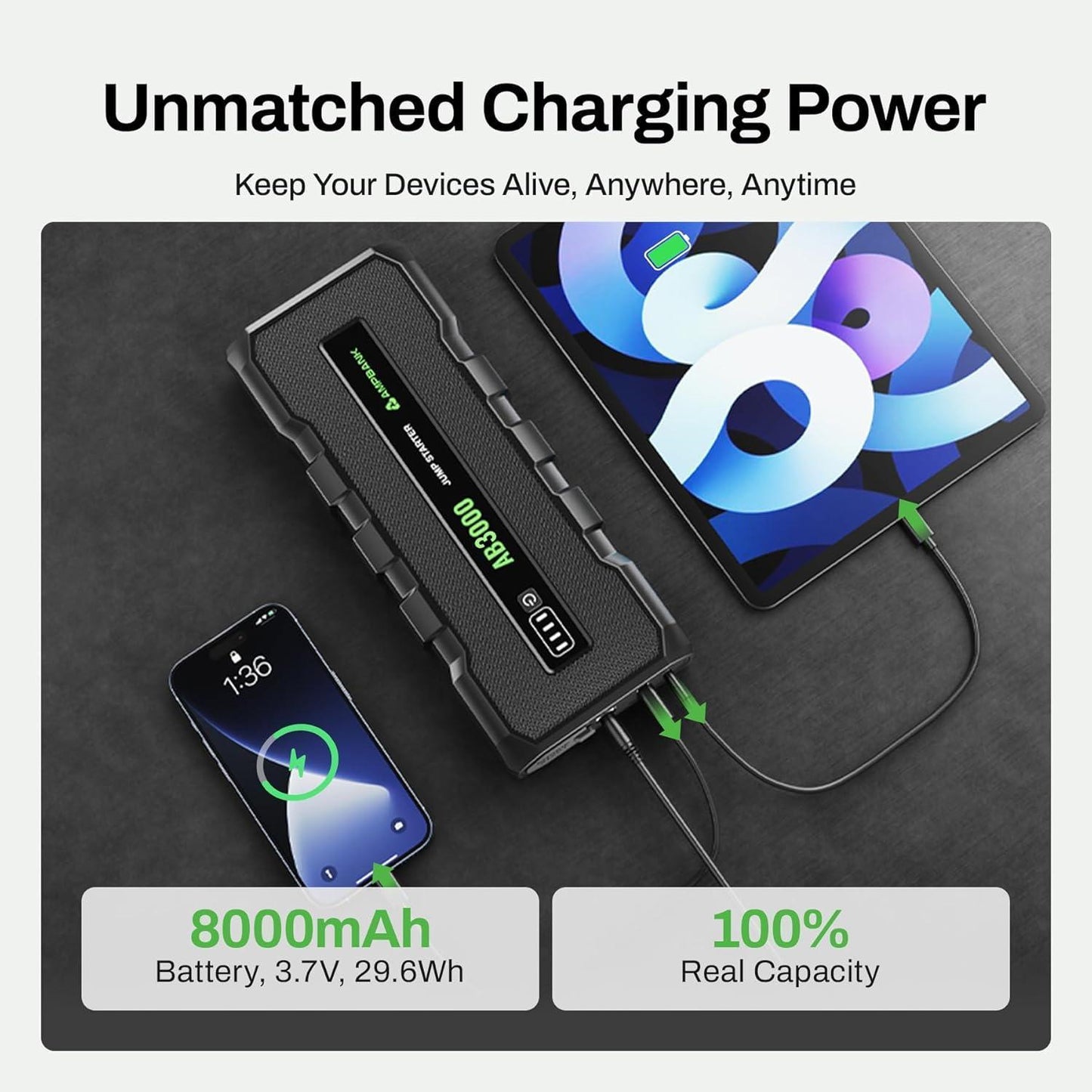 AB3000 12V Car Jump Starter – Compact Power Bank for Gas & Diesel Engines