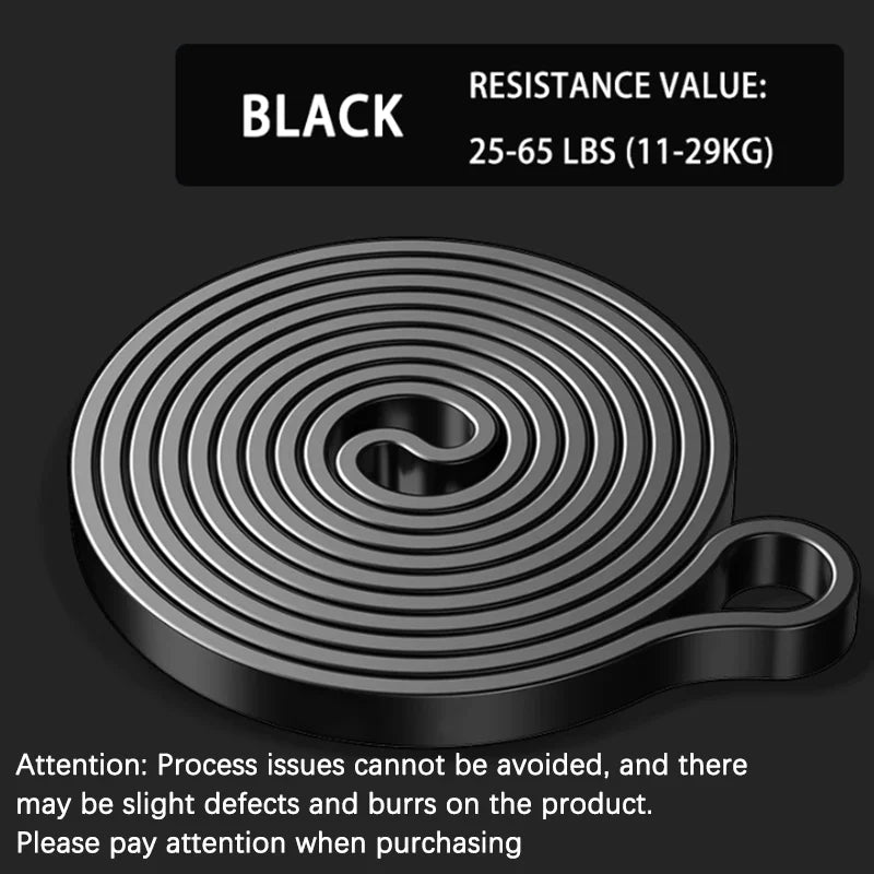Pro Resistance Bands Set – 15LB to 250LB | Full Body Training Kit