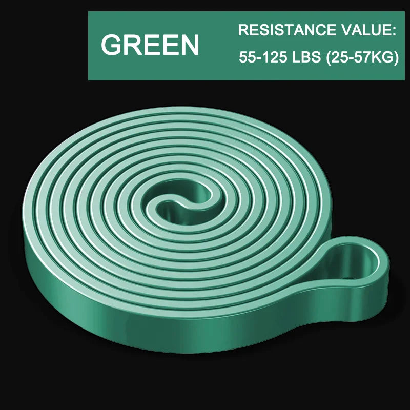 Pro Resistance Bands Set – 15LB to 250LB | Full Body Training Kit