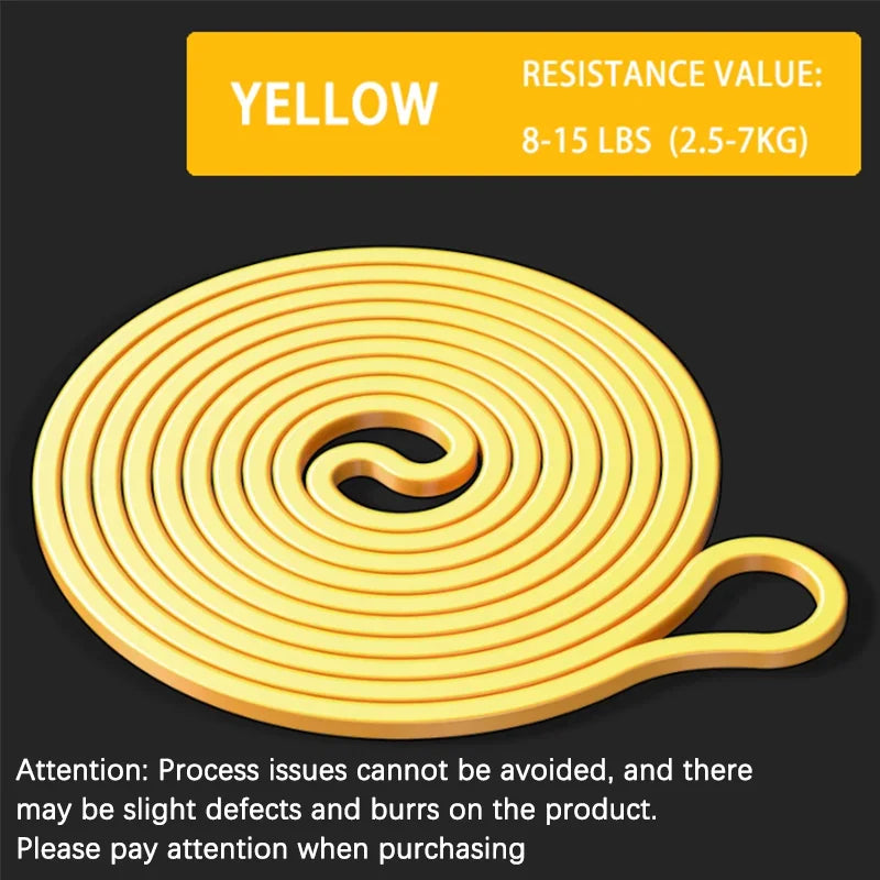 Pro Resistance Bands Set – 15LB to 250LB | Full Body Training Kit