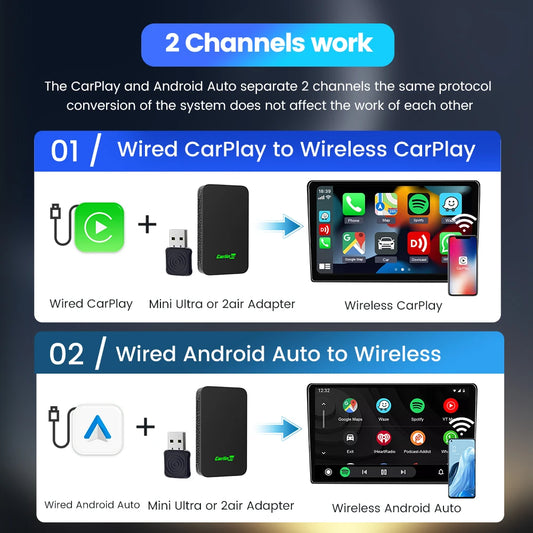 Wireless CarPlay & Android Auto Adapters – Choose Mini or Box Version