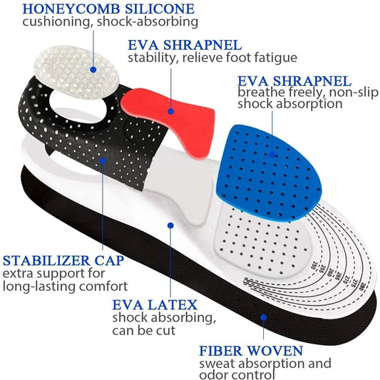 CushionFlex Insoles – Comfort Gel Shoe Inserts