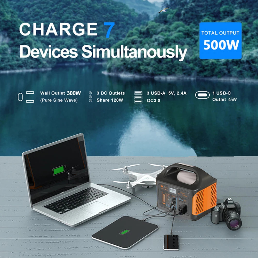 PowerPro Solar Generator Kit – Choose 100W / 300W / 500W + Panel