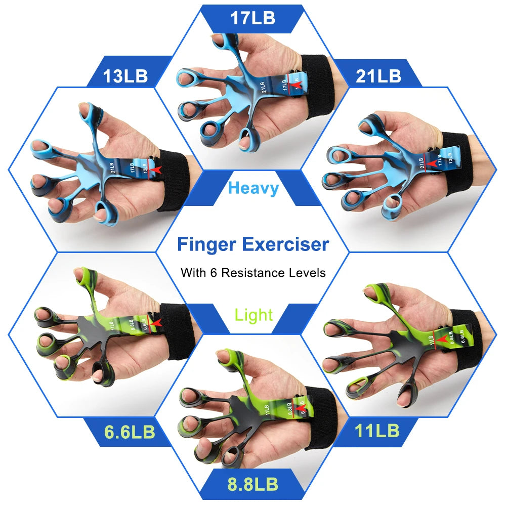 Finger Flex Tool – Multi-Level Resistance Device